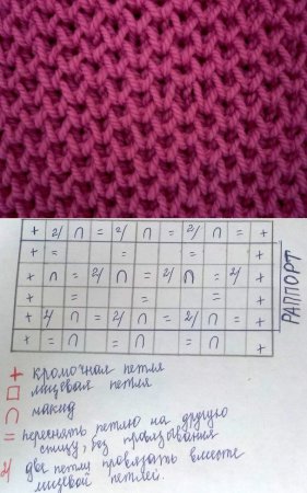 Узор пчелиные соты схема спицами