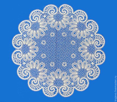 Вологодское кружевоплетение узоры