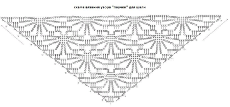 Узор паучки крючком схема для шали