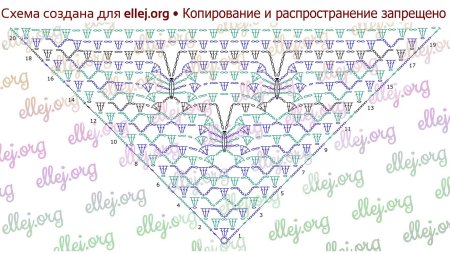 Шаль Лунная бабочка схема