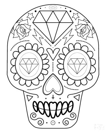 Мексиканский череп раскраска
