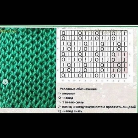 Узор соты спицами