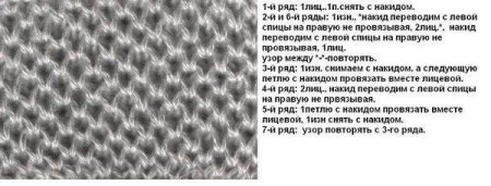 Вязание спицами узор соты схема