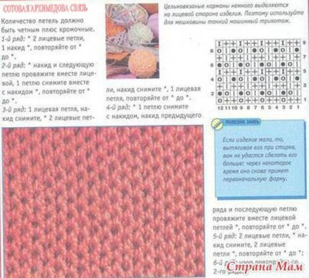Вязка пчелиные соты спицами схема