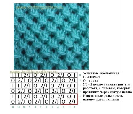Узоры из лицевых петель с накидами для вязания спицами