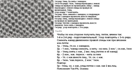 Схема вязания вязки сетка спицами