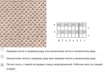 Вязание спицами ячейки схемами бесплатно