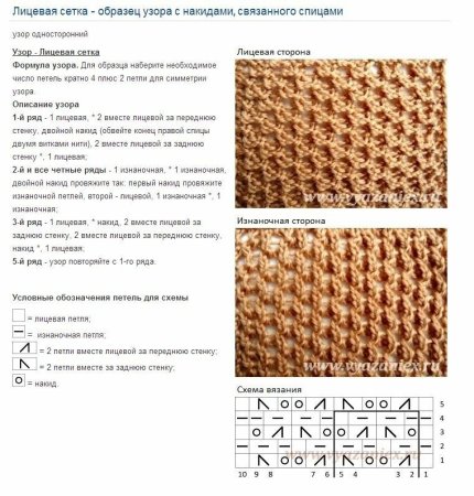 Узор соты спицами схема