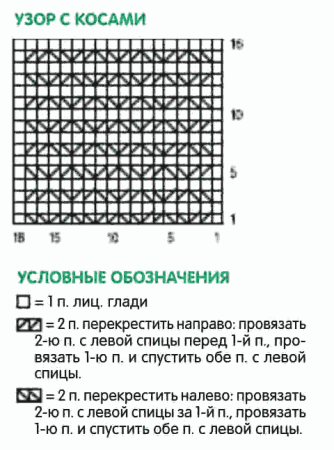 Узор пчелиные соты схема