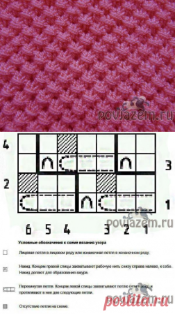 Вязка пчелиные соты спицами схема
