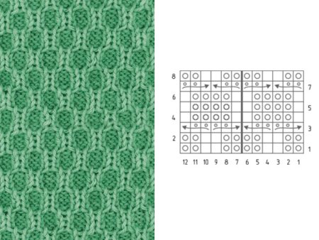 Узор крупные соты спицами