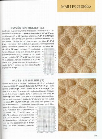 Узор соты спицами схемы и описание