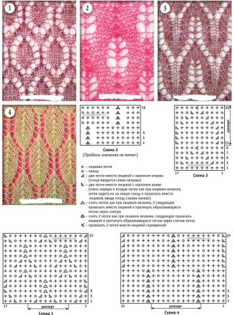 Простая ажурная вязка спицами для начинающих схемы