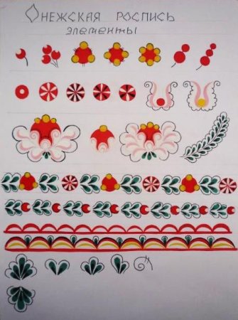 Онежская роспись орнамент