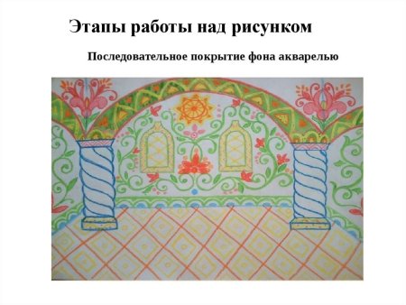 Изо тема Узорочье Теремов. Царские палаты.