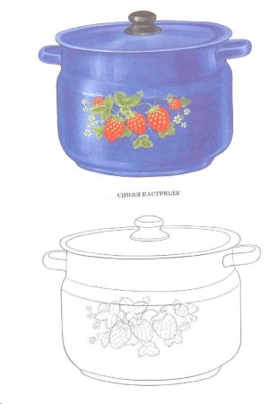Кастрюля раскраска