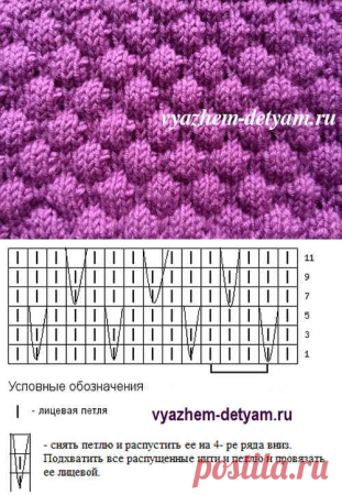 Вязка шишечки спицами схема