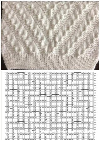 Узоров для вязания на спицах