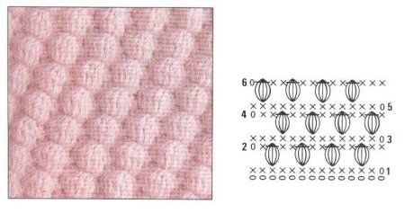 Узор шишечки крючком схема