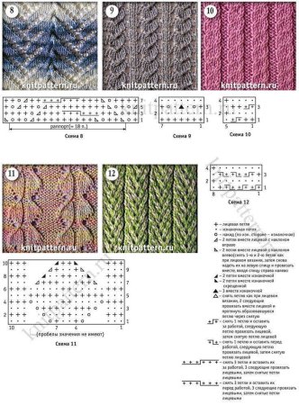Узоры для вязания на спицах с образцами и схемами для кофточек
