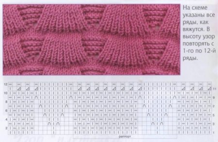 Объемные узоры спицами