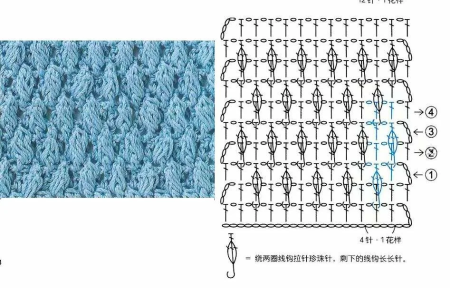 Объемный плотный узор крючком