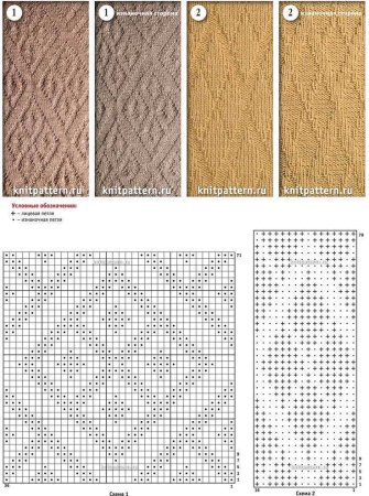 Вязание спицами лицевыми и изнаночными схемы и описание