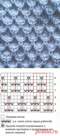 Простые схемы вязания спицами для начинающих