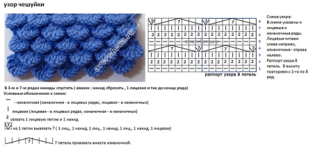 Вязка чешуйки спицами схема и описание