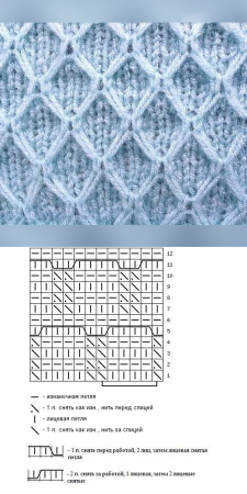 Узор ромбы спицами схемы и описание