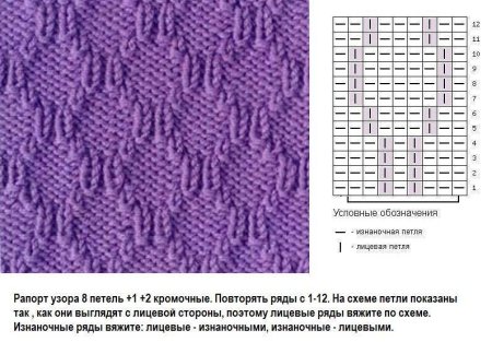 Вязка спицами узоры со схемами для начинающих