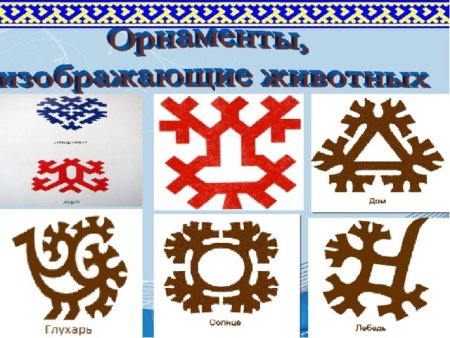 Национальные орнаменты хантов и манси
