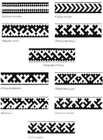 Орнамент селькупов