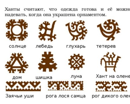 Символы и орнаменты народов Западной Сибири