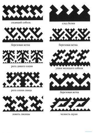 Эвенский Чукотский орнамент