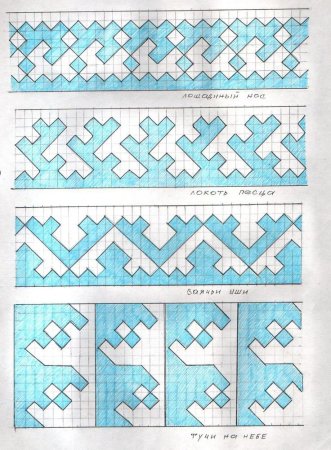 Национальные узоры Коряков