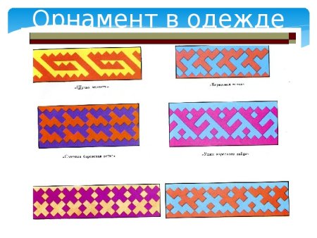 Орнаменты народов севера ненцы