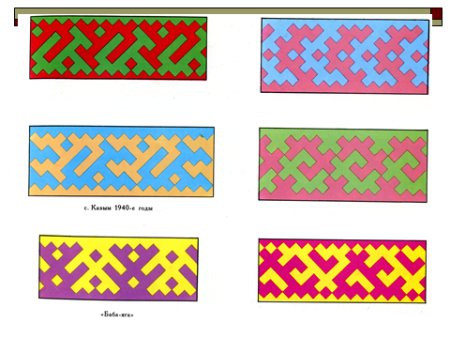 Орнаменты народов Ханты и манси