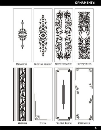 Пескоструйный рисунок на зеркале