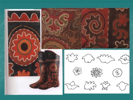 Тюбетейка и ичиги татарские