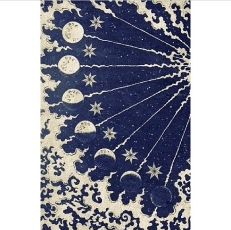 Солнце и Луна Эстетика