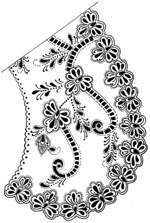 Мотивы для вышивки на одежде