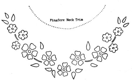 Вышивка на одежде схемы
