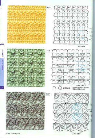 Схемы вязания крючком плотная вязка