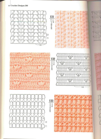 Плотные узоры крючком