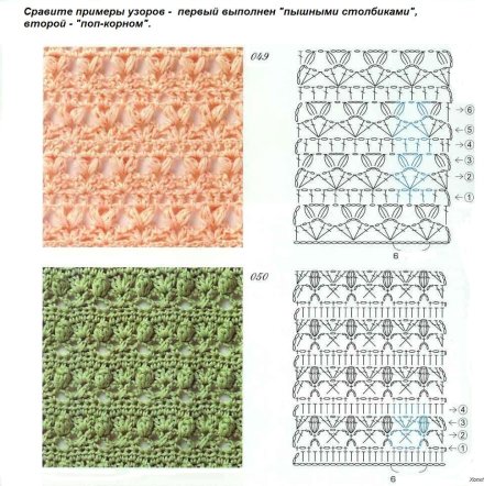 Вязка крючком узоры и схемы для начинающих