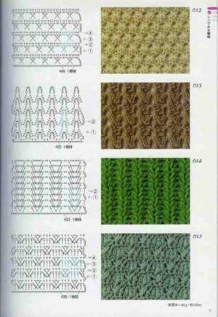 Плотные узоры крючком