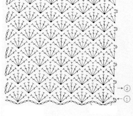 Ажурные узоры крючком со схемами простые и красивые
