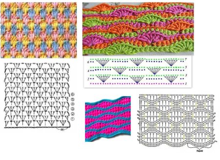 Узоры крючком для толстой пряжи со схемами