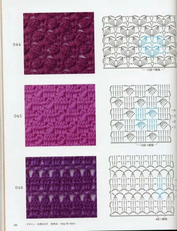 Простой плотный узор крючком